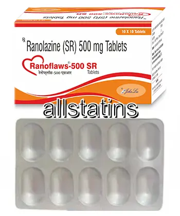 ranexa