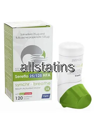 Fluticasone / Salmeterol