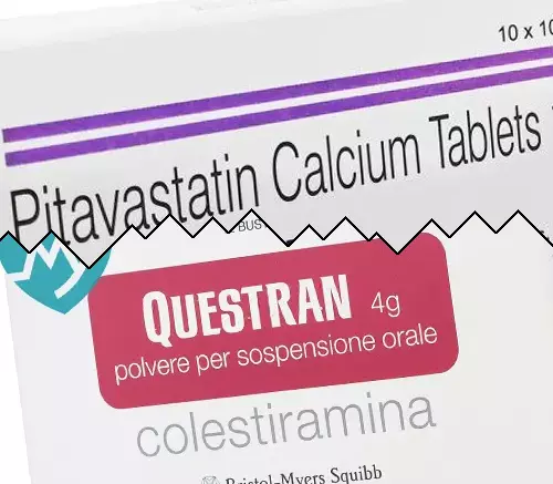Pitavastatin vs Questran