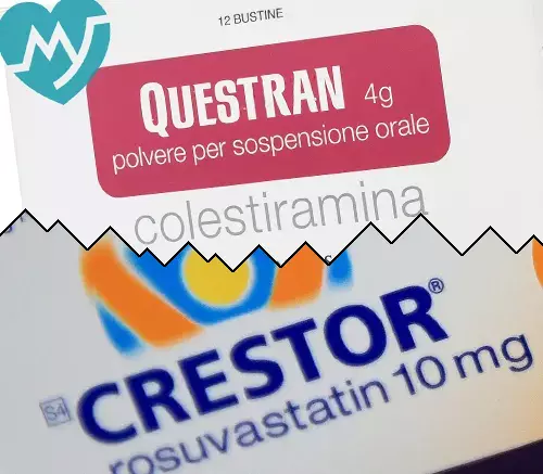 Questran vs Crestor