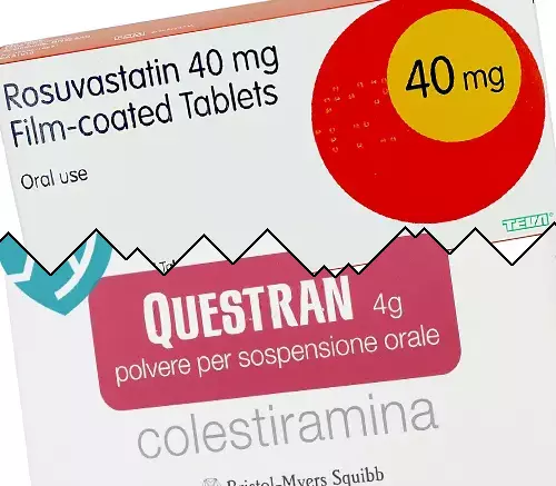 Rosuvastatin vs Questran
