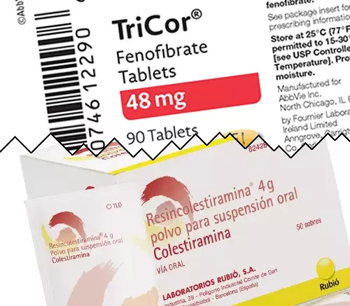 TriCor vs Cholestyramine