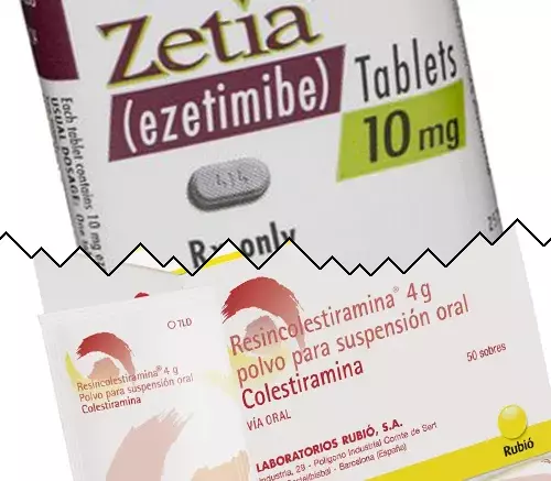 Zetia vs Cholestyramine